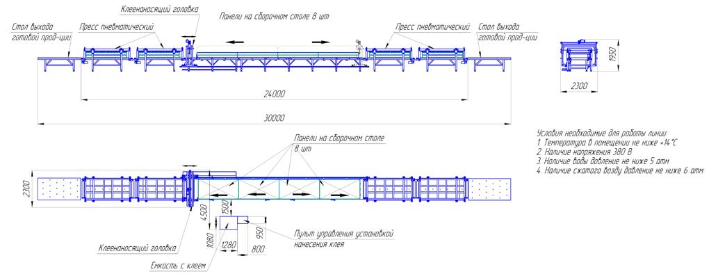 Схема линии по изготовлению СИП панелей Авангард-ЛСП-4